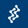 BIOCON